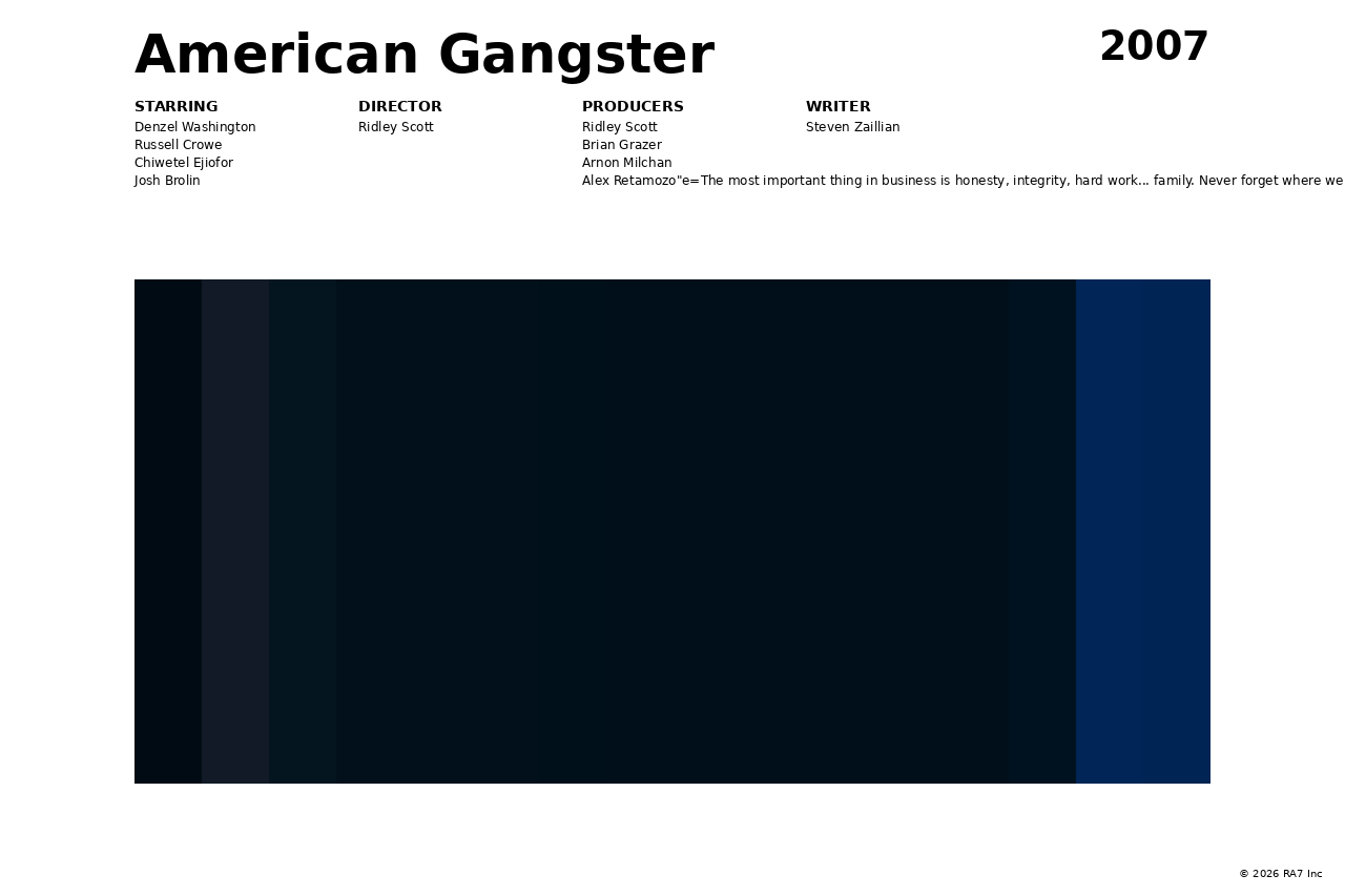 Poster preview for American Gangster